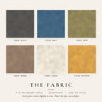 Fabric swatches of the six garment-dyed colors: Faded Black, Navy, Army, Brown, Cream and Mustard, on 6 oz heavyweight cotton.